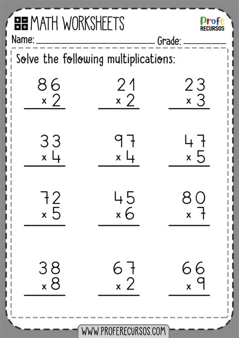 Grade Multiplication Activity