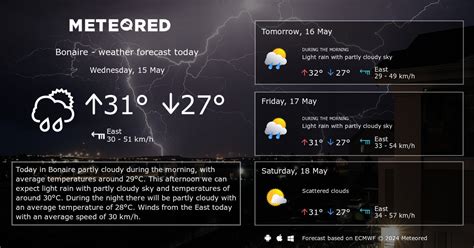 Weather Bonaire 14 days - Meteored