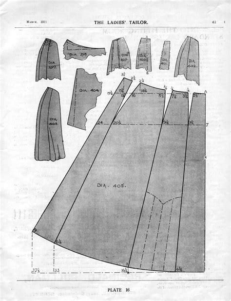 Realhistoricalpatterns Victorian Dress Pattern Edwardian Fashion