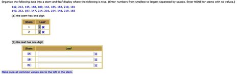 SOLVED Organize The Following Data Into Stem And Leaf Display Where