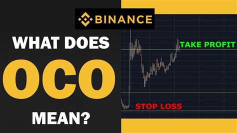 What Is Oco Order How To Use Binance Oco Order Binance Oco Tutorial