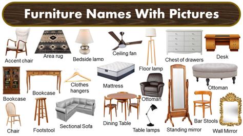 Furniture Names List - GrammarVocab