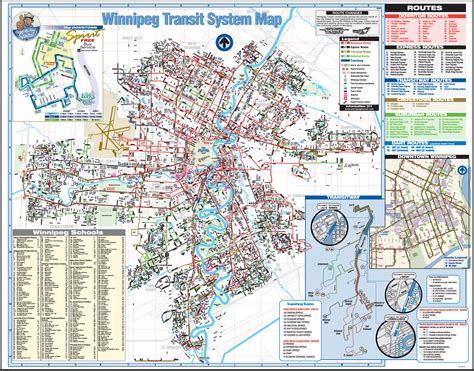 System Map