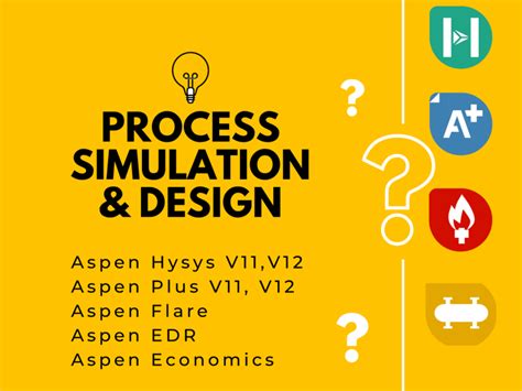 Simulation On Aspen Hysys Plus Pipesim Edr Upwork