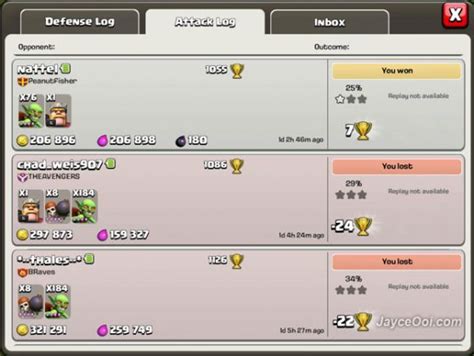 Best Trophy Range To Farm Loot In Clash Of Clans