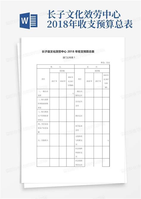 长子文化效劳中心2018年收支预算总表word模板下载编号qgjwbwdn熊猫办公