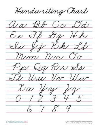 Free Cursive Writing Worksheets - Printable | K5 Learning - Worksheets Library