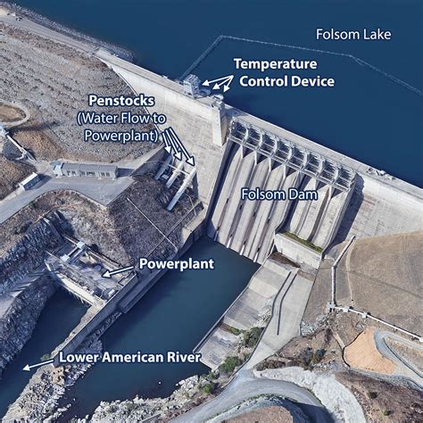 Folsom Dam Temp Ctrl Shutters Graphic2 Water Forum