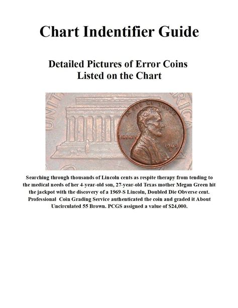 coin mat chart error picture guide find valuable pennies coin