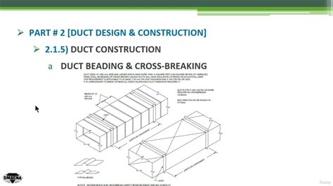 Smacna Rectangular Duct Beading And Cross Breaking Course Link In