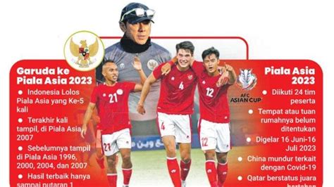 Timnas Indonesia Lolos Ke Piala Asia Penantian 15 Tahun Berakhir