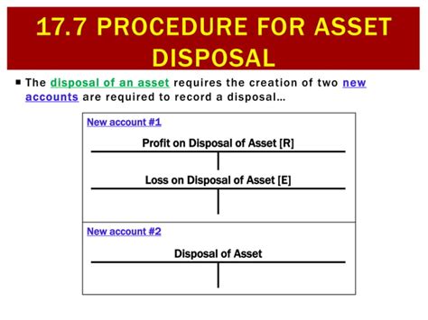 17 7 Procedure For Asset Disposal