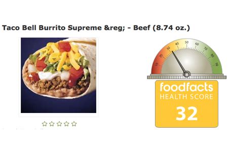 Taco Bell's Burrito Supreme - Worst Foods at Taco Bell