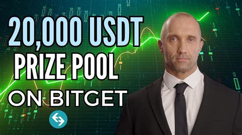 WIN 20 000 USDT ON BITGET KCGI 2023 FUTURES DEMO TRADING YouTube