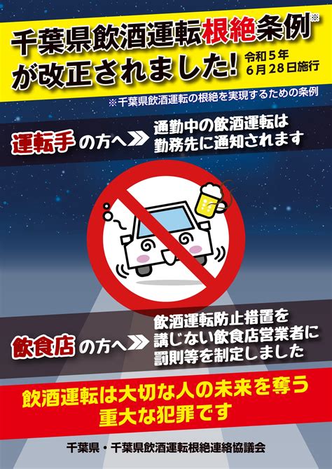 「千葉県飲酒運転の根絶を実現するための条例」が改正されました。 柏商工会議所