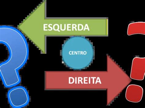 O Que É Centro Esquerda - Você É De Centro, So Que Você É Mais A Esquerda Ou A Direita? | Miguel ...