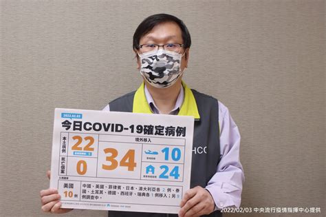 大年初三疫情持續延燒！本土22、境外34 高雄15例最多｜台灣疫情｜新冠肺炎｜元氣網