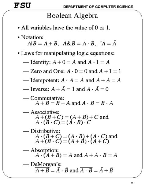 Boolean Algebra