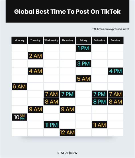 The Best Time To Post On Tiktok Statusbrew