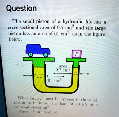 SOLVED The Small Piston Of A Hydraulic Lift Has A Cross Sectional Area