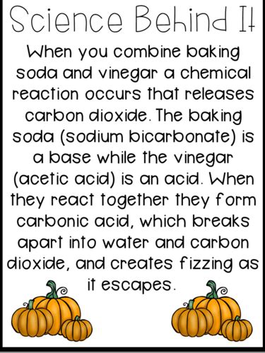 Pumpkin Volcano Experiment | Teaching Resources