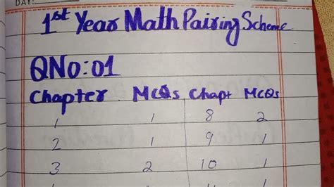 1st Year Math Pairing Scheme 2023 Math 11th Class Paper Pattern 2023