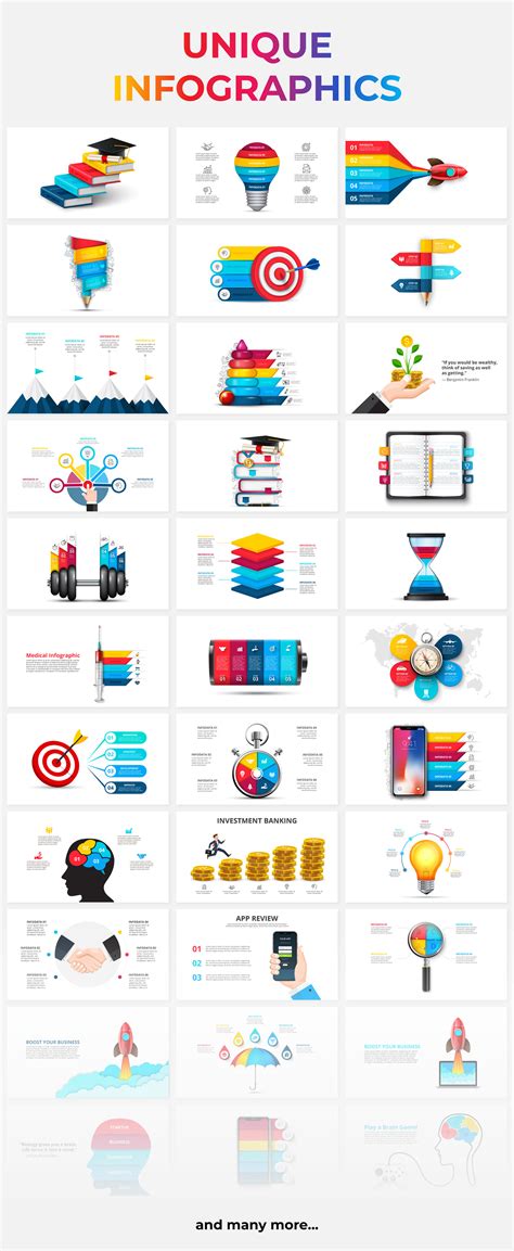 3500 Animated Infographics Bundle PowerPoint Templates