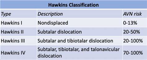 behavioral theory of organization