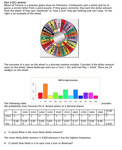 Solved Part Points Wheel Of Fortune Is A Popular Game Chegg