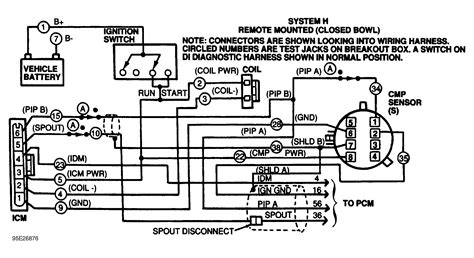 1995 Ford F150 Ignition Switch Wiring Diagram