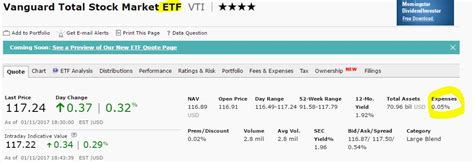 Vanguard total stock market etf expense ratio, price option for binary ...