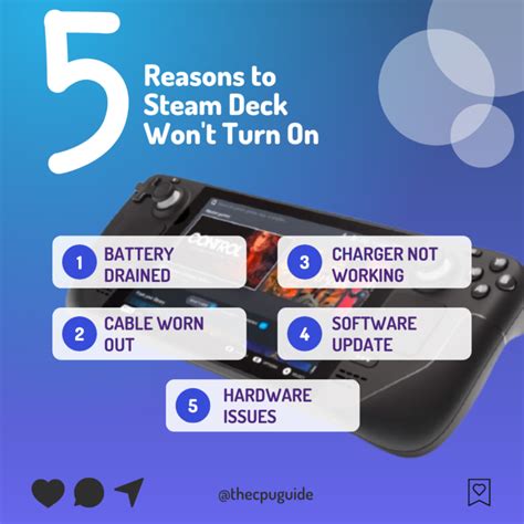 Steam Deck NOT Turning On Just Beeping 5 Best FIXES