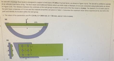 An Aircraft S Fuselage Floor Beam Is Designed To Chegg