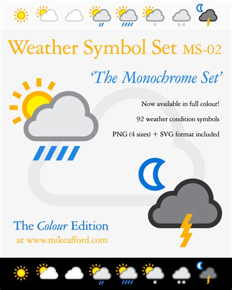 16 Microsoft Weather Icons Images - Windows 8 Weather App Icon ...