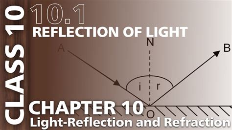 10 1 Reflection Of Light Ncert Class 10 Science Chapter 10 Light Reflection And Refraction