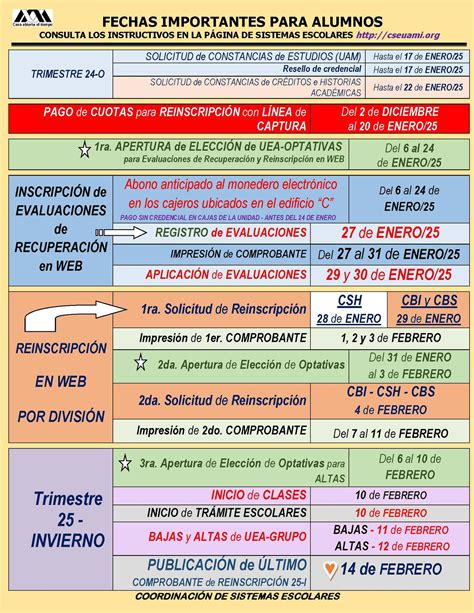 Modulo De Informacion Uami 8