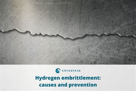 Hydrogen Embrittlement Causes And Prevention