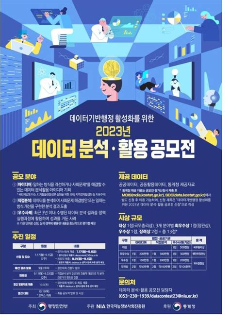 2023년 데이터 분석활용 공모전 최종승자 가른다 13개팀 최종 경쟁 아주경제