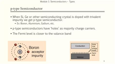 Introduction to semiconductor devices | PPT