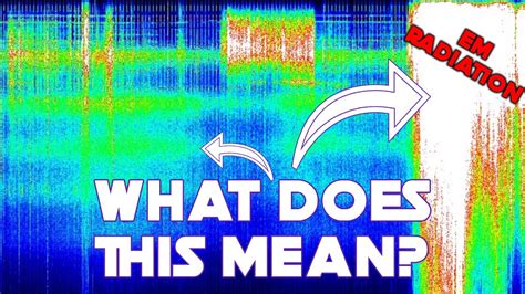 How To Read Schumann Resonance Data Youtube