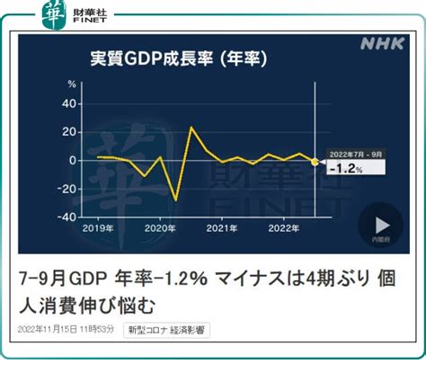 日本三季度gdp负增长，受三大原因拖累