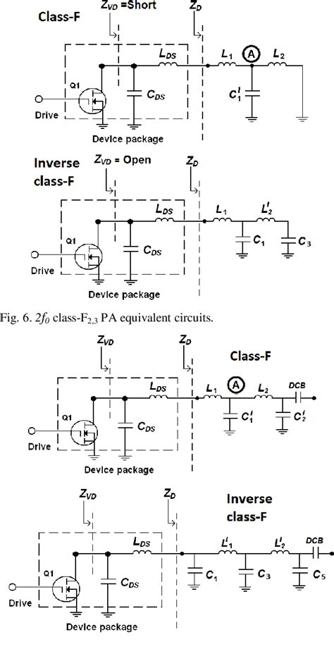 Figure From Class F And Inverse Class F Power Amplifier Loading