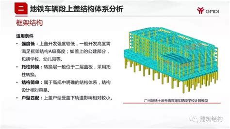 带你了解地铁车辆段上盖高层建筑结构体系 混凝土结构 筑龙结构设计论坛