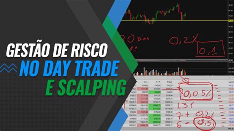 Gest O De Risco Operando Day Trade E Scalping Unitrader