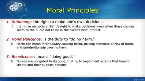 ethical  legal concepts  nursing understanding values