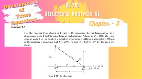 Example 3 6 Chapter 3 Structural Analysis 3 Finite Element