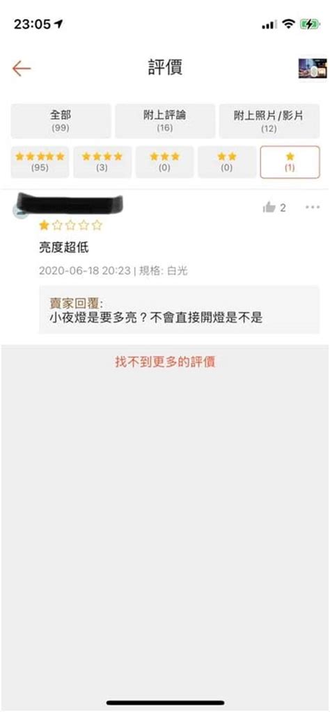 網購小夜燈不夠亮留1星負評 賣家氣炸嗆：不會開燈嗎 時事 中時新聞網