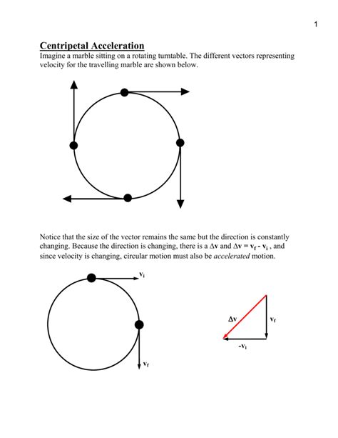 Centripetal Acceleration