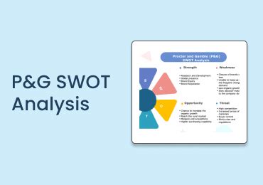 Macy S Swot Analysis Edrawmax Online