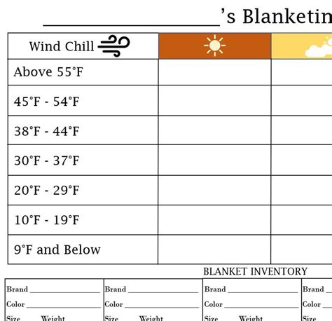 Horse Blanket Stall Front Chart - Etsy